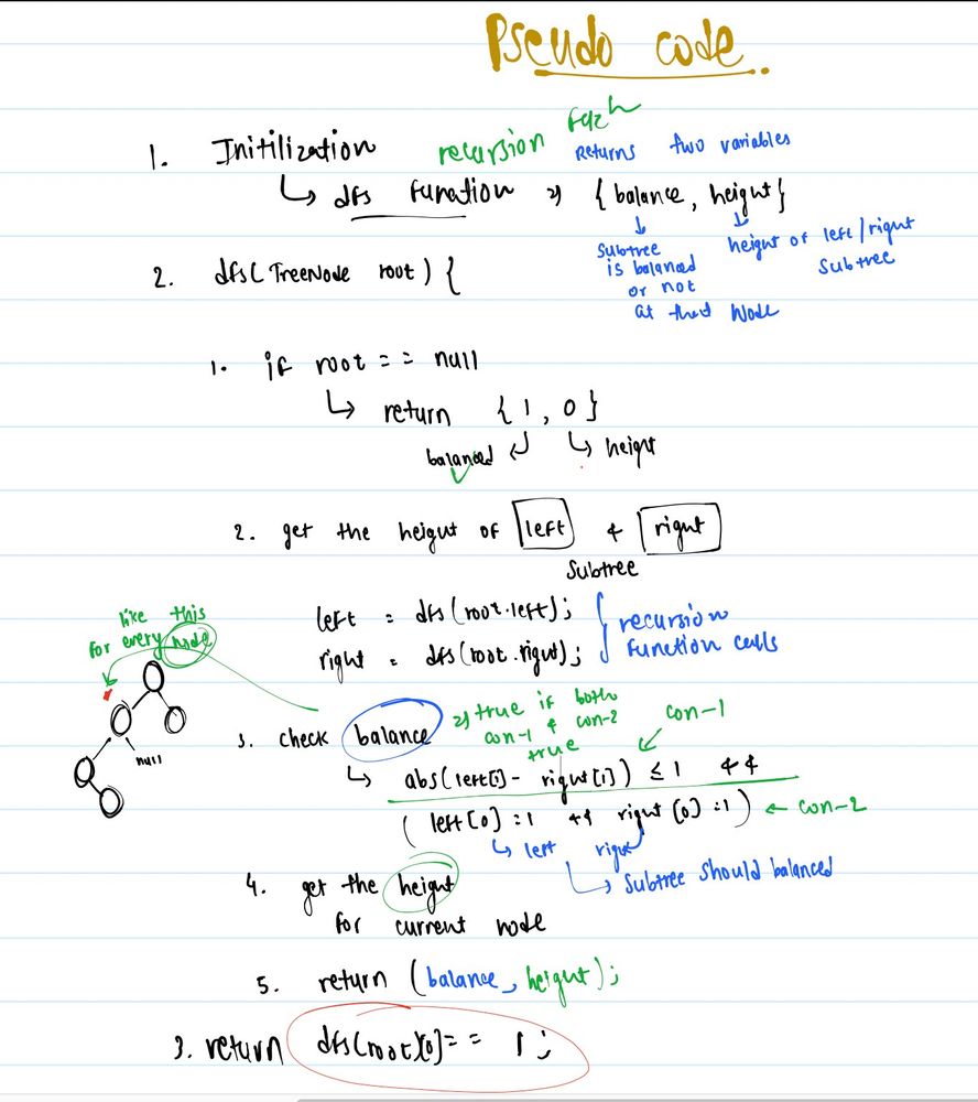 Pseudo Code