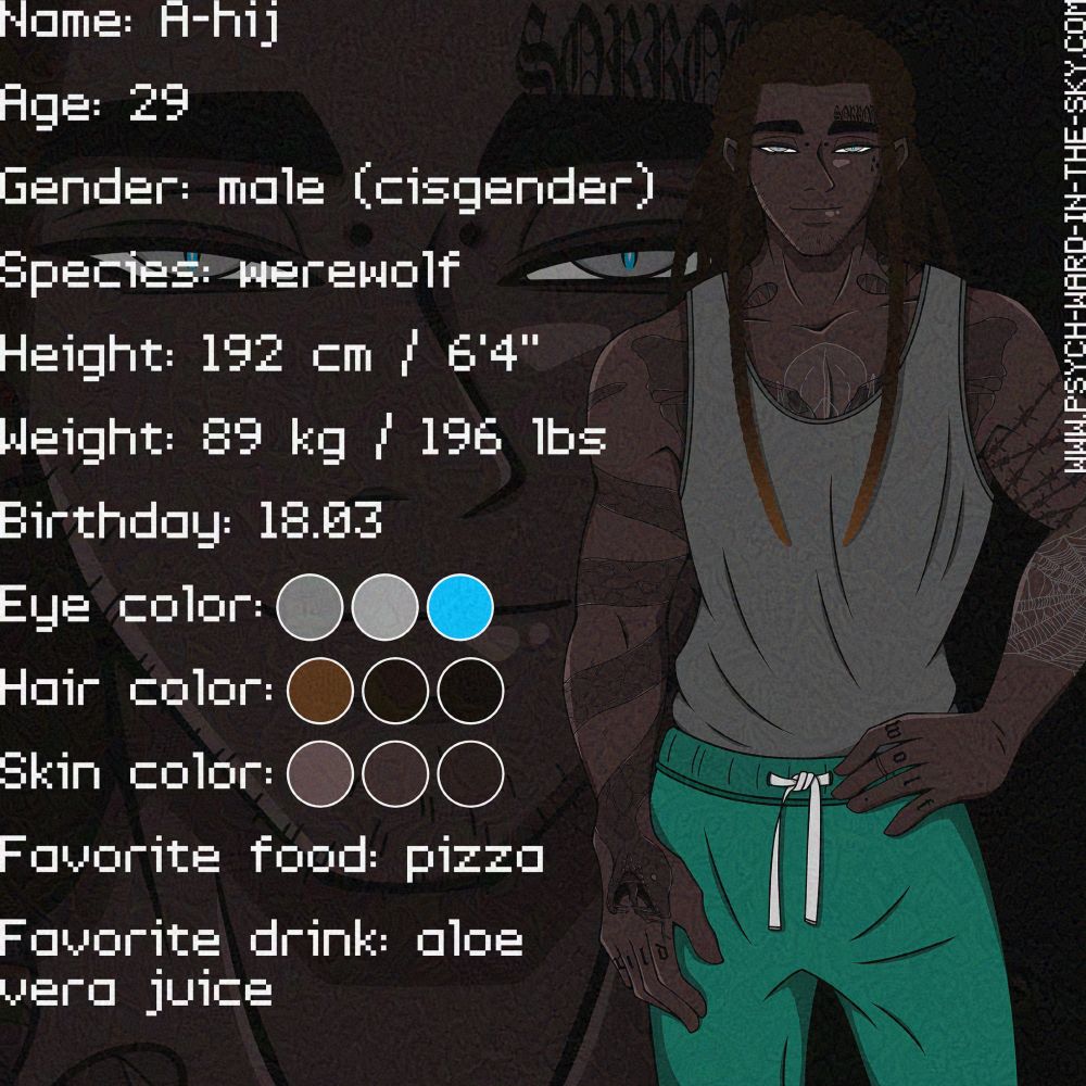 PWITS: Psych Ward In The Sky character card: A-hij - character introduction of patient S11967, name, age, gender, species and other basic data