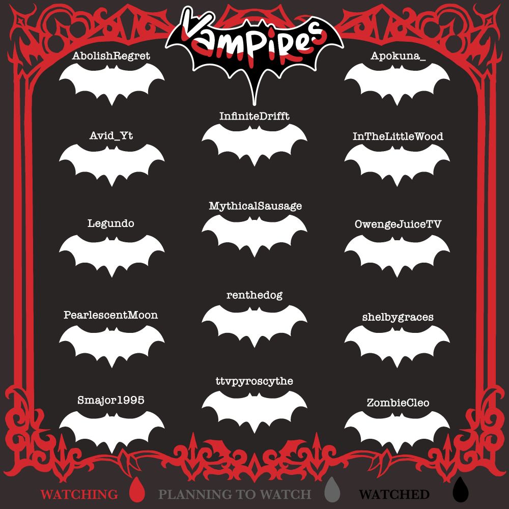 Red and black image with the Vampires SMP logo and all of the associated creators. There is a white bat for each CC and the colors red, gray, and black at the bottom to indicate "watching", "planning to watch", and "watched" respectively.