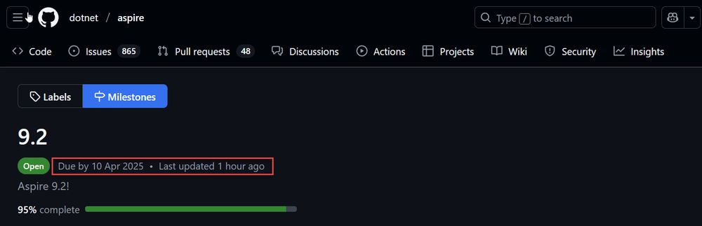 Screenshot of Github milestones for the .NET Aspire project saying that 9.2 is due tomorrow. Ie. the 10th April.
