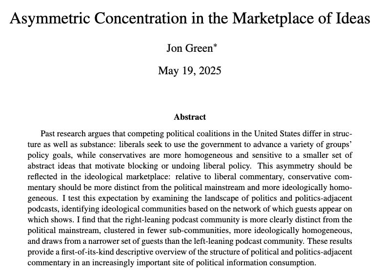 Title: Asymmetric Concentration in the Marketplace of Ideas

Abstract: Past research argues that competing political coalitions in the United States differ in structure as well as substance: liberals seek to use the government to advance a variety of groups’ policy goals, while conservatives are more homogeneous and sensitive to a smaller set of
abstract ideas that motivate blocking or undoing liberal policy. This asymmetry should be reflected in the ideological marketplace: relative to liberal commentary, conservative commentary should be more distinct from the political mainstream and more ideologically homogeneous.
I test this expectation by examining the landscape of politics and politics-adjacent podcasts, identifying ideological communities based on the network of which guests appear on which shows. I find that the right-leaning podcast community is more clearly distinct from the
political mainstream, clustered in fewer sub-communities, more ideologically homogeneous, and draws from a narrower set of guests than the left-leaning podcast community. These results provide a first-of-its-kind descriptive overview of the structure of political and politics-adjacent commentary in an increasingly important site of political information consumption.