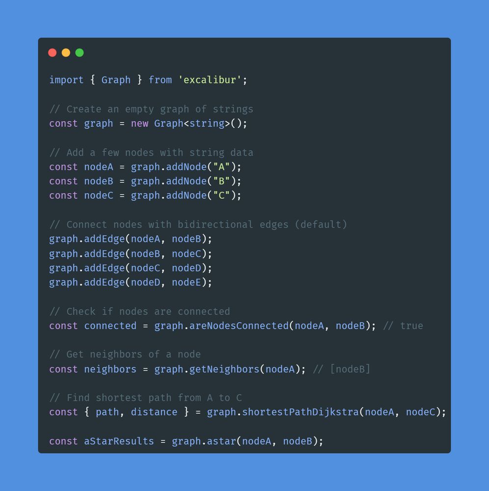 Code Snippet

```typescript
import { Graph } from 'excalibur';

// Create an empty graph of strings
const graph = new Graph<string>();

// Add a few nodes with string data
const nodeA = graph.addNode("A");
const nodeB = graph.addNode("B");
const nodeC = graph.addNode("C");

// Connect nodes with bidirectional edges (default)
graph.addEdge(nodeA, nodeB);
graph.addEdge(nodeB, nodeC);
graph.addEdge(nodeC, nodeD);
graph.addEdge(nodeD, nodeE);

// Check if nodes are connected
const connected = graph.areNodesConnected(nodeA, nodeB); // true

// Get neighbors of a node
const neighbors = graph.getNeighbors(nodeA); // [nodeB]

// Find shortest path from A to C
const { path, distance } = graph.shortestPathDijkstra(nodeA, nodeC);

const aStarResults = graph.astar(nodeA, nodeB);
```