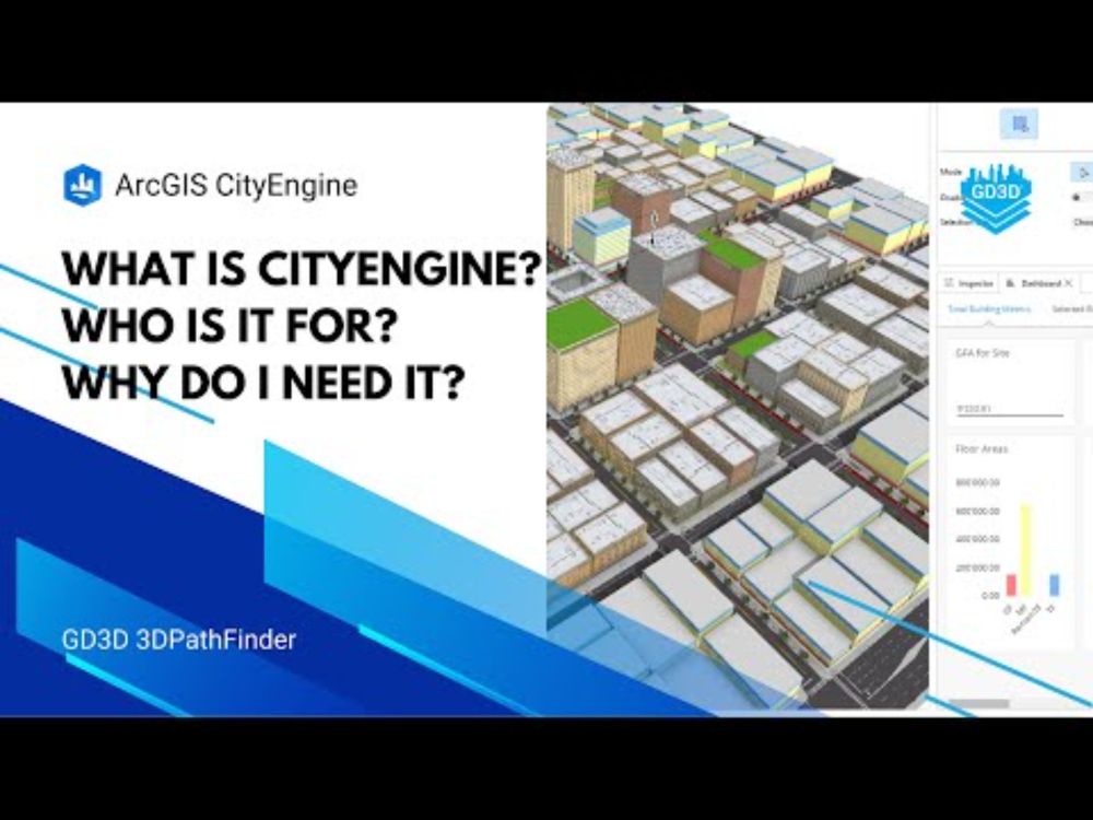 What is ArcGIS CityEngine? Who is it for? Why Do I need it?