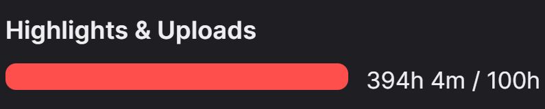 Twitch Highlights and Uploads limit; 394 hours and 4 minutes over the 100 hour limit.