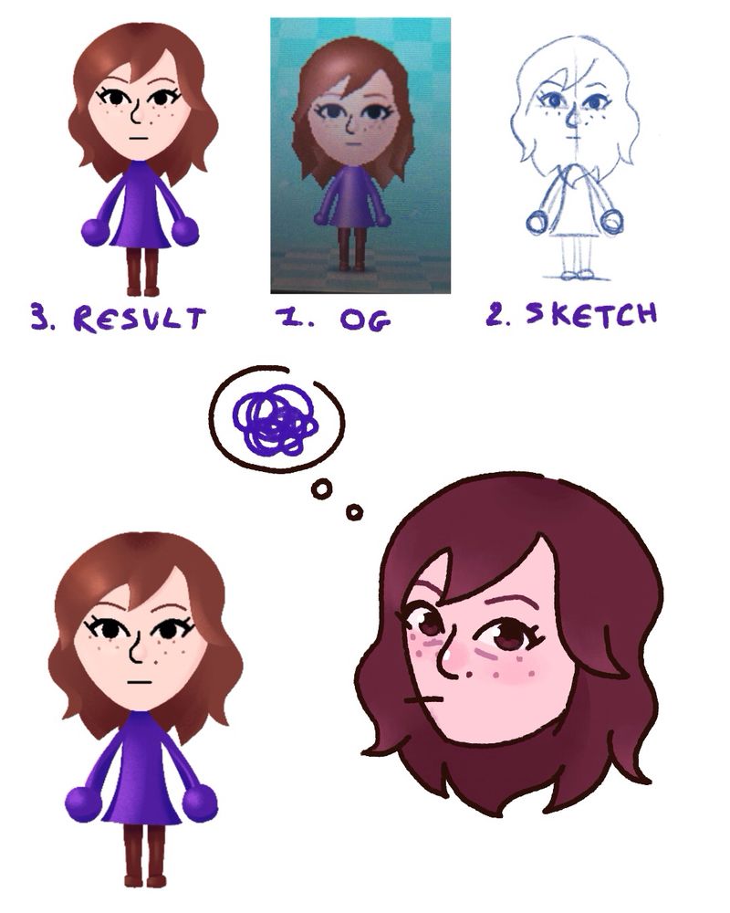 A neutral / bothered Mii. She got brown hair and like the colour purple. She got the “problem bubble” of Tomodachi life above her head.