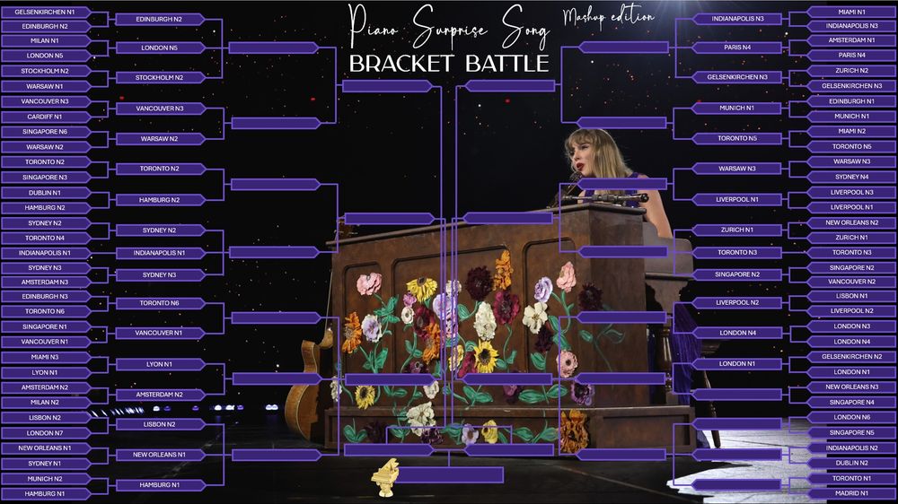 The Piano Surprise Song (Mashup Edition) bracket battle

It consists of all 66 piano mashups that we got on the eras tour, all were randomly selected for their locations on this bracket via a spinner wheel. The bracket only says what night it’s from, not the songs specifically.

The background is a picture of Taylor Swift wearing the purple sparkly surprise song dress sitting at the piano playing a song. The bracket itself has darker purple and lighter purple components (matching the dress). There is a sea of small lights behind Taylor and the piano.

