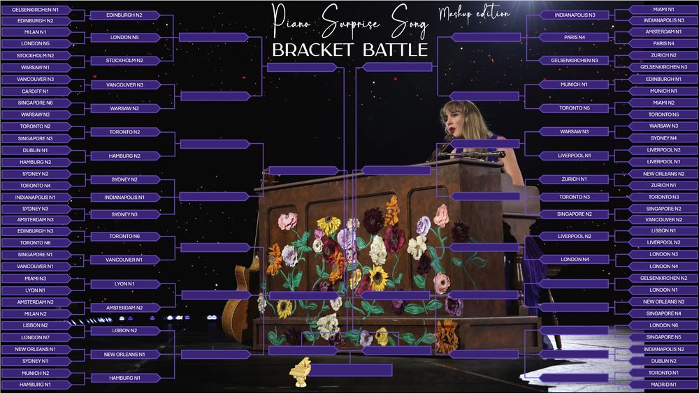 The Piano Surprise Song (Mashup Edition) bracket battle

It consists of all 66 piano mashups that we got on the eras tour, all were randomly selected for their locations on this bracket via a spinner wheel. The bracket only says what night it’s from, not the songs specifically.

The background is a picture of Taylor Swift wearing the purple sparkly surprise song dress sitting at the piano playing a song. The bracket itself has darker purple and lighter purple components (matching the dress). There is a sea of small lights behind Taylor and the piano.
