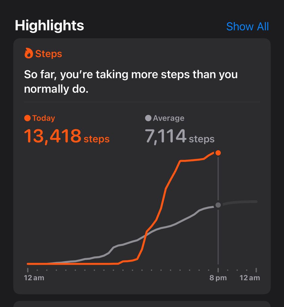 Step count with 13,418 step between 12 and 8pm