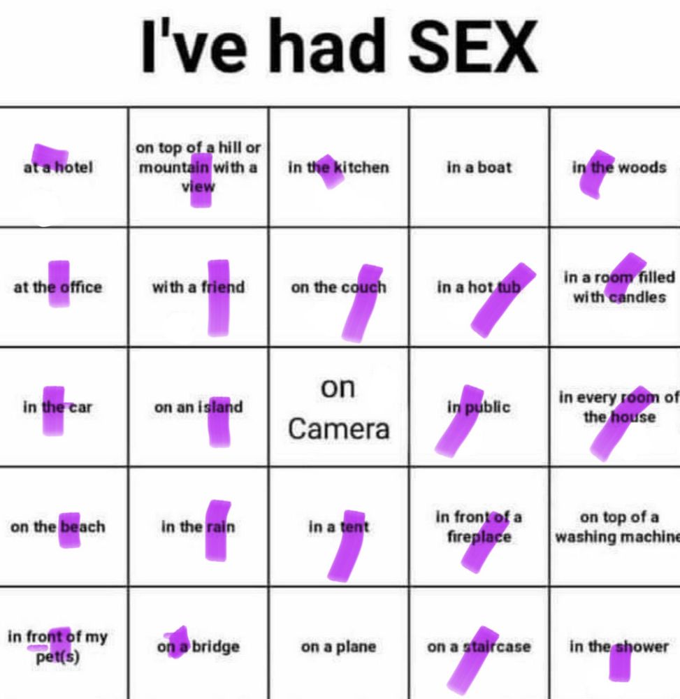 Places you’ve had sex