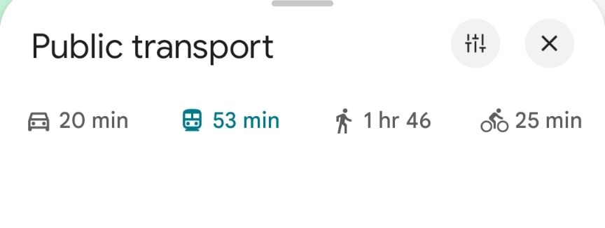 A screenshot from Google maps showing the time summaries for different transport options for the same route in south Manchester: 20mins in a car, 53 mins public transport, 1hr46 walking and 25 minutes on a bike. 