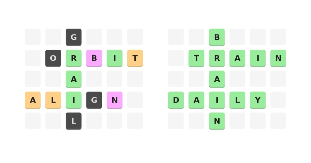 Thirdle is a fun daily crossword game. Can you solve todays puzzle?