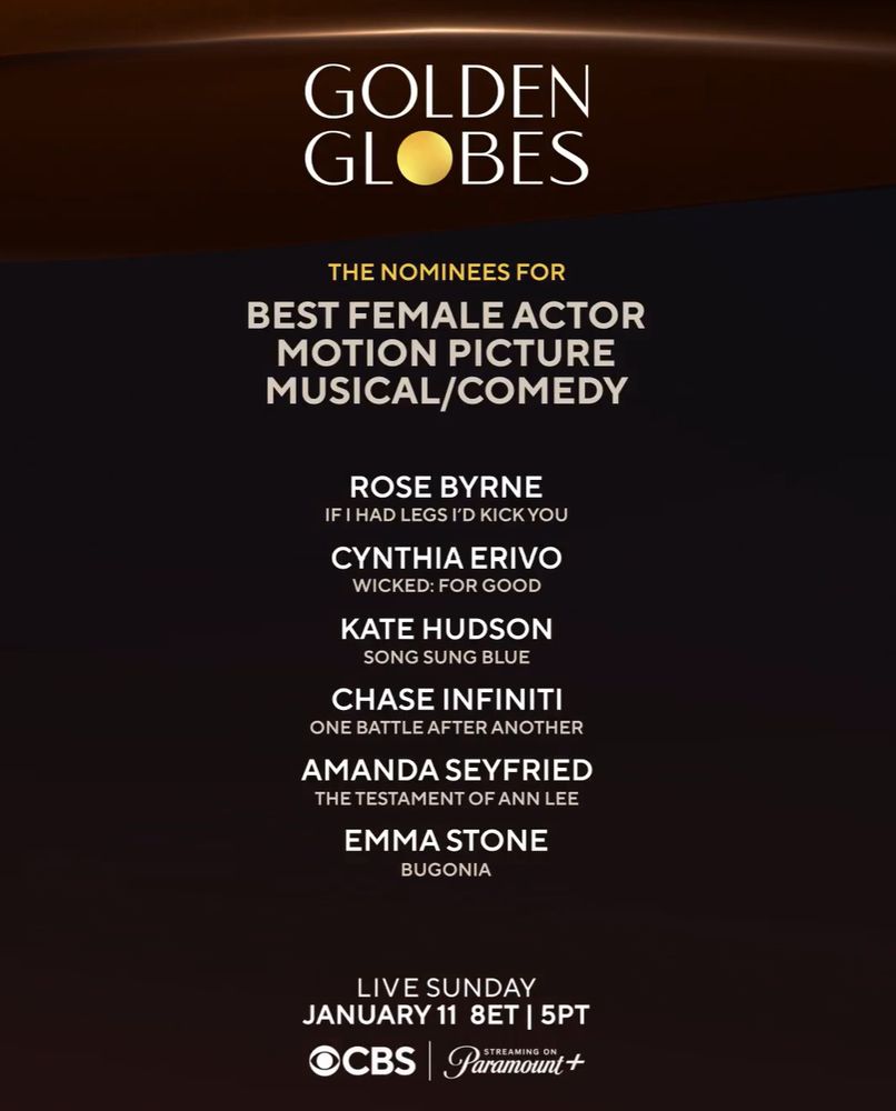 Lista de indicados ao Globo de Ouro Melhor Atriz em Filme de Comédia com as concorrentes Rose Byrne, Cynthia Erivo, Kate Hudson, Chase Infiniti, Amanda Seyfried e Emma Stone