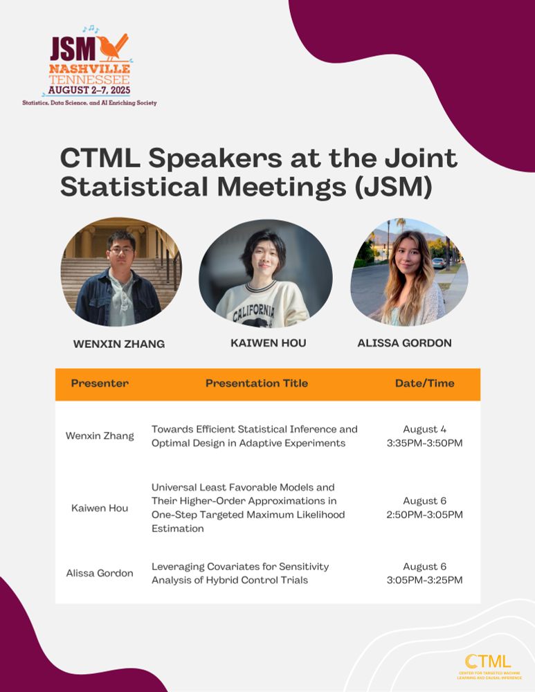 Mark your calendars: CTML graduate student researchers Wenxin Zhang, Kaiwen Hou, and Alissa Gordon will be presenting their work next week at the 2025 Joint Statistical Meetings (JSM), held August 2–7 in Nashville, Tennessee. Innovations in causal inference, adaptive study design, and statistical methodology will be highlighted.
If you’re attending JSM, don’t miss their sessions—come show your support!