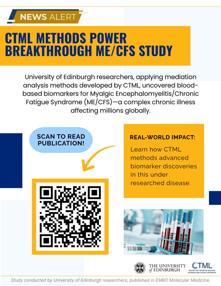 Utilizing mediation analysis methods developed by CTML, a recent study by the University of Edinburgh in EMBO Molecular Medicine uncovered strong biological signatures linked to ME/CFS (Chronic Fatigue Syndrome). 
