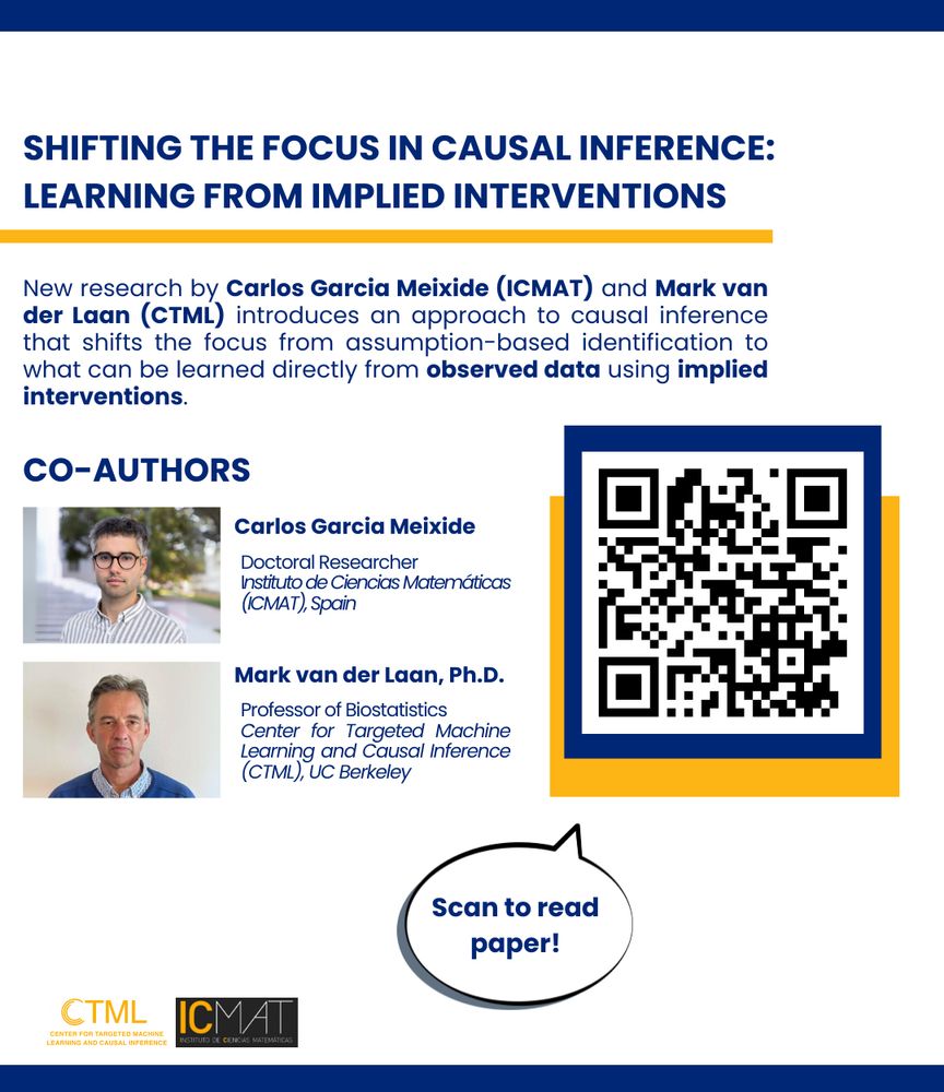 CTML Visiting Student Researcher alum Carlos Garcia Meixide and CTML co-director Mark van der Laan present a new approach to causal inference. The new paper challenges the traditional assumption-based identification to what can be learned directly from observed data using implied interventions. By leveraging instrumental variable structure and Highly Adaptive Lasso (Hal), the authors propose a transparent G-computation formula that identifies causal effects without needing to specify everything up front.