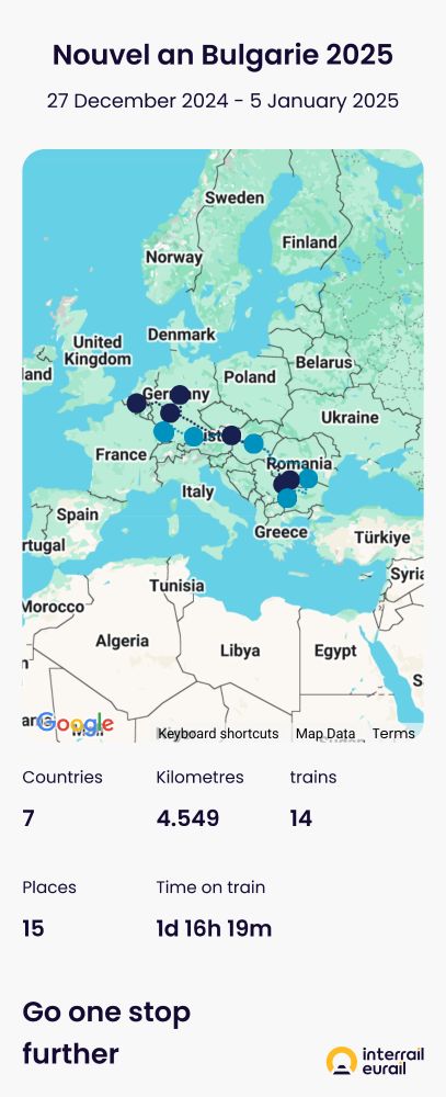 Trajet Interrail pour se rendre en Bulgarie aller-retour pour le nouvel an, avec 14 trains traversant 7 pays sur 4549 kilomètres pendant 1 jour 16 heures et 19 minutes

Les différents arrêts sont :
* Bruxelles Luxembourg
* Bruxelles Nord
* Frankfurt am Main Hbf
* Göttingen
* Wien Hbf
* Budapest Keleti
* Craiova
* Vidin
* Sofia Sever
* Sofia
* Bucharest
* München Hbf
* Offenburg
* Krimmeri-Meinau
