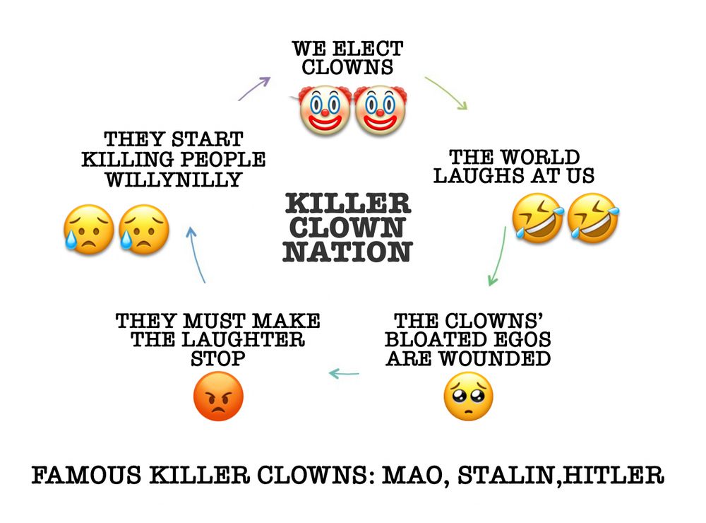 Comment image