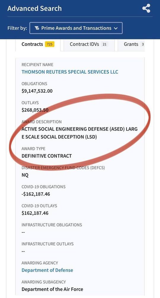Screenshot of an award to Thomson Reuters Special Services LLC for “active social engineering defense (ASED) large scale social deception (LSD)”. Contract is for $9.1M