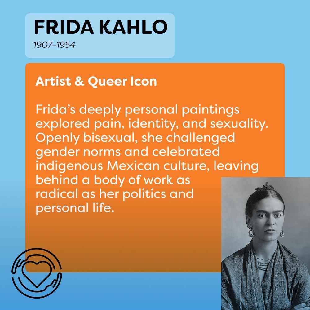 This slide has the same blue background and a large orange square. Above the square is a light blue rectangle with the text, "Frida Kahlo 1907-1954." The large square includes the text, "Artist & Queer Icon. Frida’s deeply personal paintings explored pain, identity, and sexuality. Openly bisexual, she challenged gender norms and celebrated indigenous Mexican culture, leaving behind a body of work as radical as her politics and personal life." The bottom right shows a portrait of Frida Kahlo, the bottom left shows the One of Us logo.       
