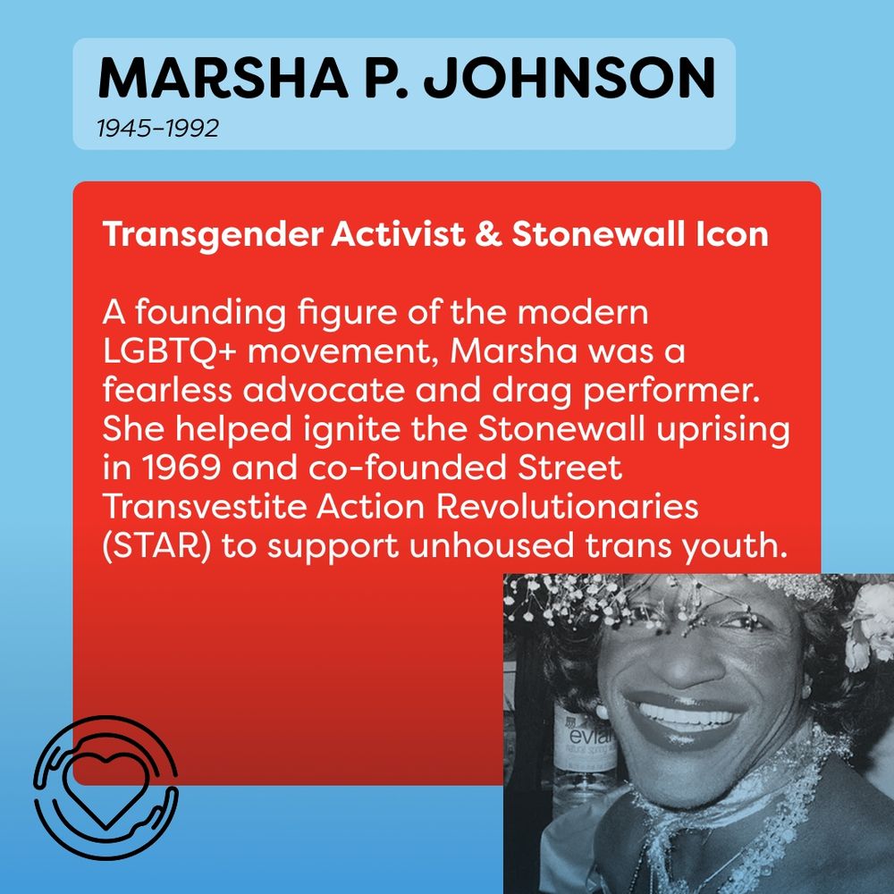 This slide has the same blue background and a large red square in the center. Above the large square is a small light blue rectangule with the text, "Marsha P Johnson 1945 - 1992." The large red square hascthe text, "Transgender Activist & Stonewall Icon. A founding figure of the modern LGBTQ+ movement, Marsha was a fearless advocate and drag performer. She helped ignite the Stonewall uprising in 1969 and co-founded Street Transvestite Action Revolutionaries (STAR) to support unhoused trans youth." The bottom right shows a portrait of Marsha P Johnson, the bottom left shows the One of Us logo. 
