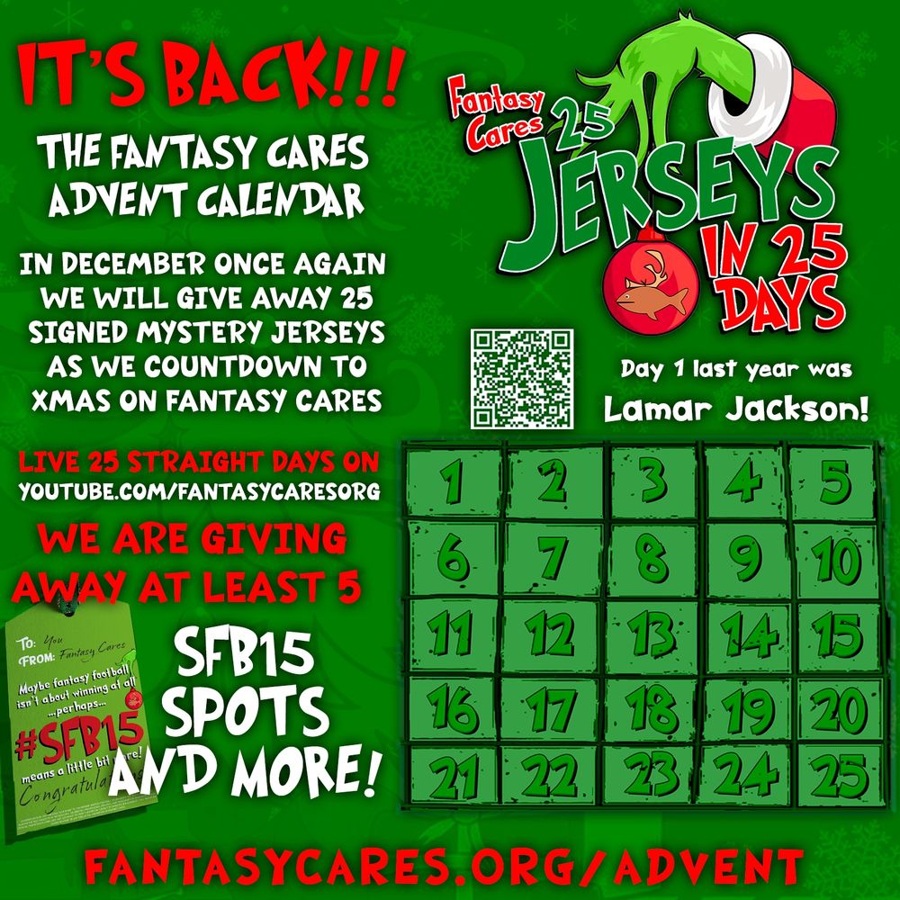 Thanksgiving week means it is almost time for the #FantasyCares Advent Calendar!

Everyday from Dec 1 - 25 we will go live and giveaway a signed jersey to a lucky winner!!

Enter now to get every chance of winning an awesome jersey!!

fantasycares.org/advent
YouTube.com/fantasycaresorg