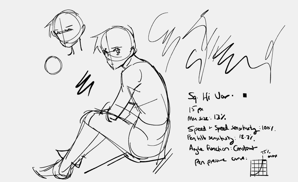 Drawing: Very quick sketch of Lois (My Adventures ver) plus my brush settings