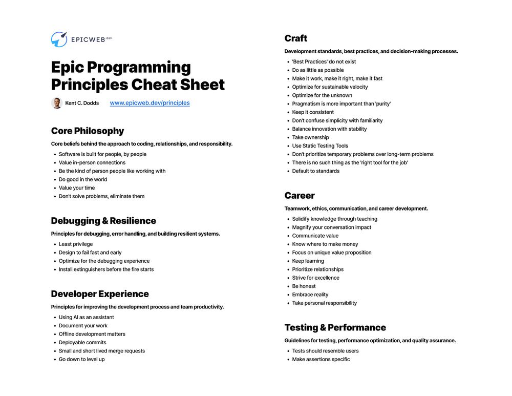 The Epic Programming Principles Cheat Sheet. A summary of all the principles