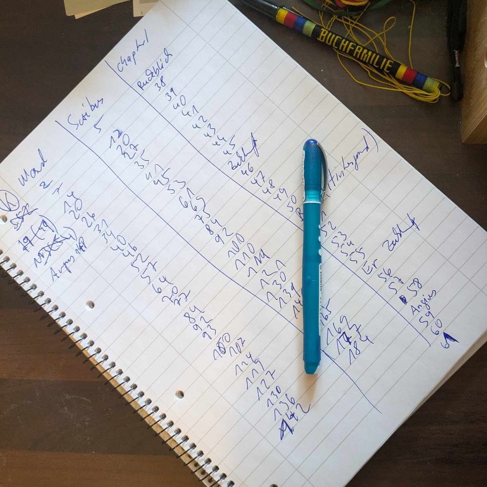 Notizen vom Setzen