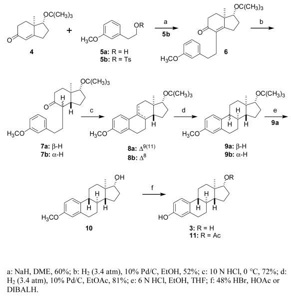 A stereoscopic synthesis of estradiol!!!
