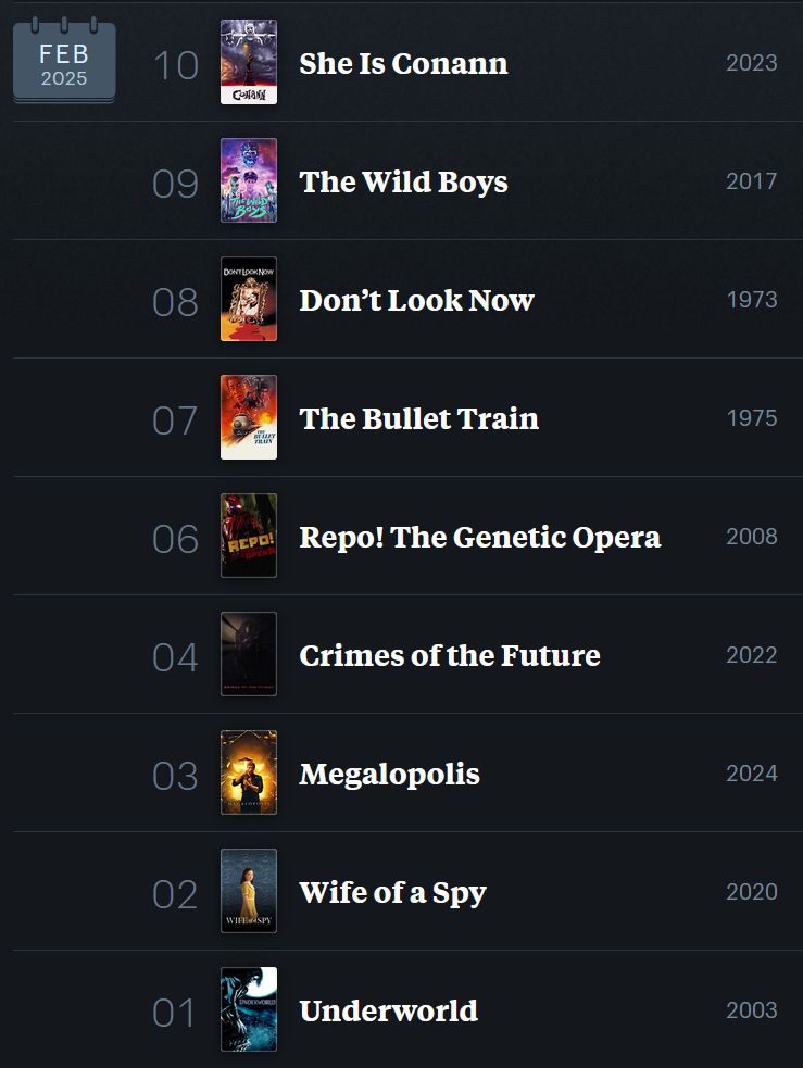 a screenshot of my letterboxd diary, from february 1st to 10th with the movies we watched : Underworld (2003), Wife of a Spy (2020), Megalopolis (2024), Crimes of the Future (2022), Repo! The Genetic Opera (2008), The Bullet Train (1975), Don't Look Now (1973), The Wild Boys (2017) and She is Conann (2023)