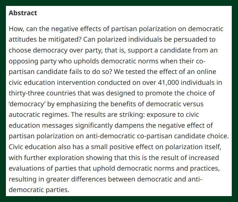BJPolS abstract discussing the negative effects of partisan polarization on democratic choices and the benefits of promoting the choice of third-party candidates, along with the impact of civic education on reducing polarization and enhancing democratic norms.