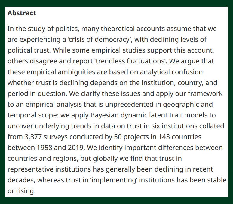 BJPolS abstract discussing theoretical fluctuations and empirical studies in political trust, mentioning data collection from 143 countries between 1958 and 2019, and highlighting differences in trust levels at institutions, with a focus on democratic declines.