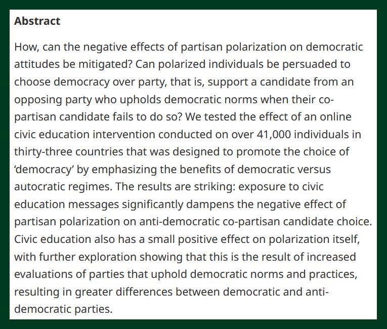 BJPolS abstract discussing the negative effects of partisan polarization on democratic choices and the benefits of promoting the choice of third-party candidates, along with the impact of civic education on reducing polarization and enhancing democratic norms.