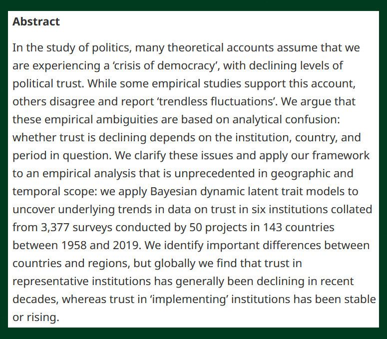 BJPolS abstract discussing theoretical fluctuations and empirical studies in political trust, mentioning data collection from 143 countries between 1958 and 2019, and highlighting differences in trust levels at institutions, with a focus on democratic declines.