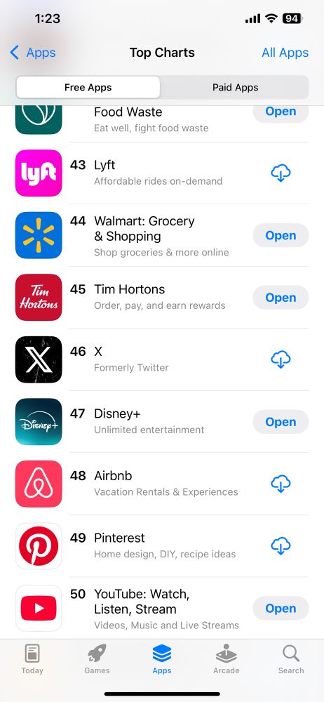 List displaying the top download apps on the Apple App Store, showing Twitter at #47 in the free apps list. 