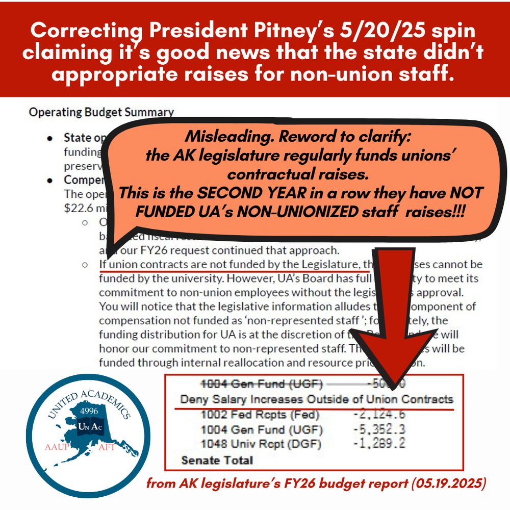 Correcting President Pitney's 5-20-2025 spin claiming it is good news that the state didn't appropriate raises for non-union staff. Picture of her email stating UA has more freedom to give non-represented employees raises with a red grading comment bubble asking her to reword to avoid misleading because the AK legislature regularly funds union contractual raises but this is the second year in a row they have not funded non-unionized staff raises. With screen shot from AK legislature FY26 budget report dated May 19 2025 showing denial of salary increases outside of union contracts.