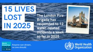 15 lives lost in 2025
The London Fire Brigade has responded to 12 water-related incidents a week so far in 2025