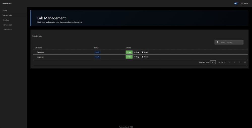 The Lab management screen where you can start/stop labs