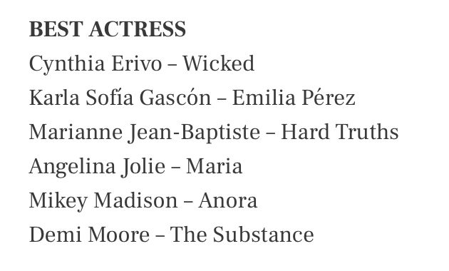 Critics Choice Awards 2025 Best Actress Nominees list that includes a man.
