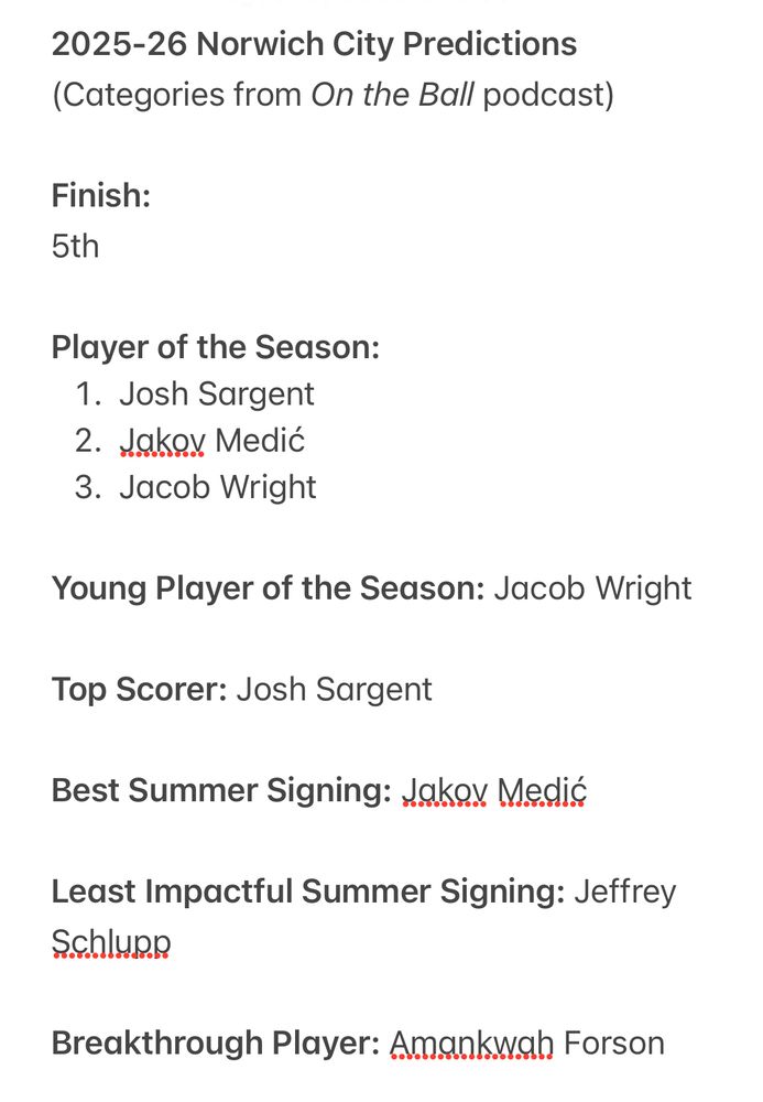 Finish:
5th

Player of the Season:
1. Josh Sargent
2. Jakov Medić
3. Jacob Wright

Young Player of the Season: Jacob Wright

Top Scorer: Josh Sargent

Best Summer Signing: Jakov Medić

Least Impactful Summer Signing: Jeffrey Schlupp

Breakthrough Player: Amankwah Forson
