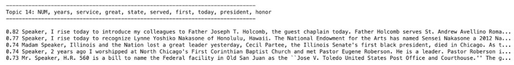 The top five congressional speeches for the topic "NUM, years, service, great state." All of the documents honor the lives of important people.