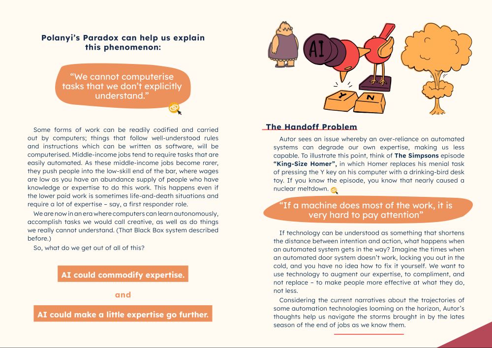 Second two-page spread of the article "What keeps us busy in an automated age?". On the right, an illustration of "the handoff problem", whereby automation can degrade expertise.