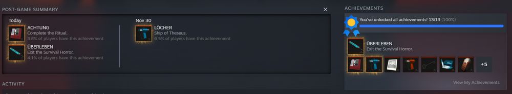 i unlocked all the acheivements now please give me validation /j