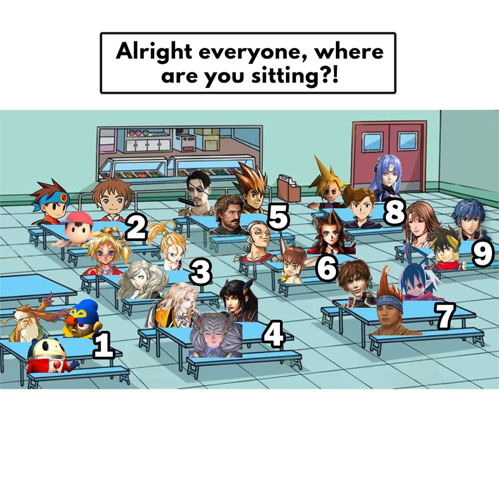 JRPG characters lunch table 