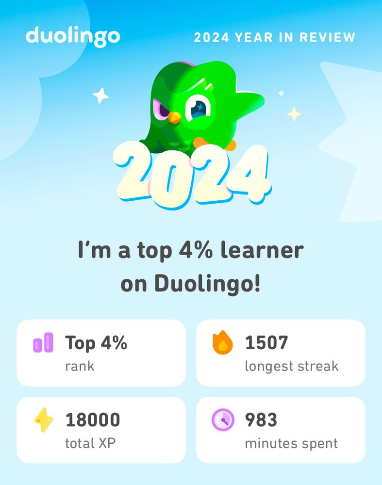2024: I’m a top 4% learner on Duolingo
Top 4% rank
1507 longest streak
18000 total XP
983 minutes spent