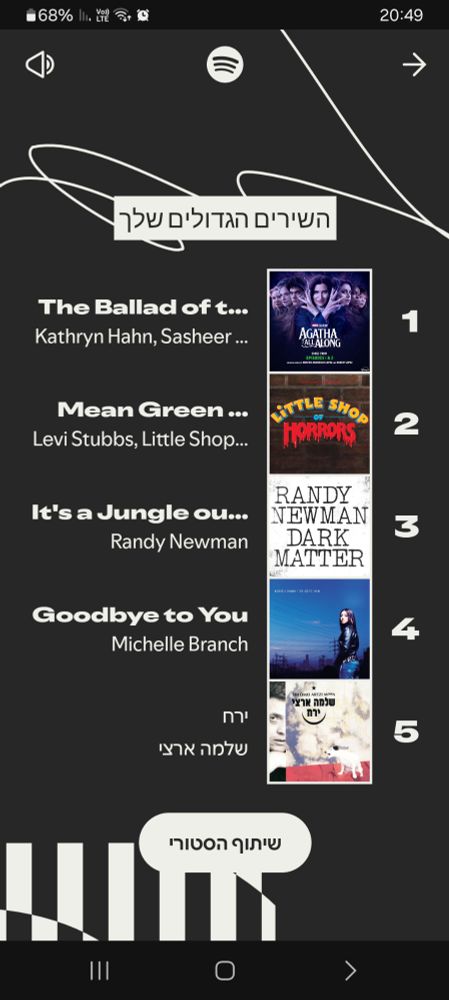 5 השירים המובילים שלי: הבלדה של דרך המכשפות מתוך הסדרה אגאתה, mean green mother from outer space מתוך חנות קטנה ומטריפה,  it's a jungle out there/Randy Newman, Goodbye to you/Michelle Branch (שיר שמלווה את סצנות הסיום בפרק טאבולה ראסה באפי ע'6פ8, ירח/שלמה ארצי