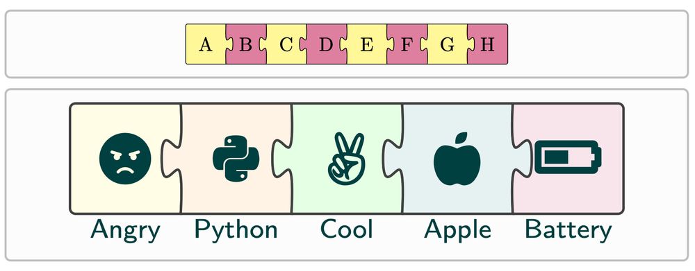 Example of package output