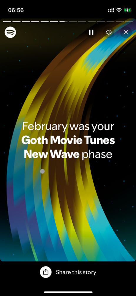 February was your Goth Movie Tunes New Wave phase