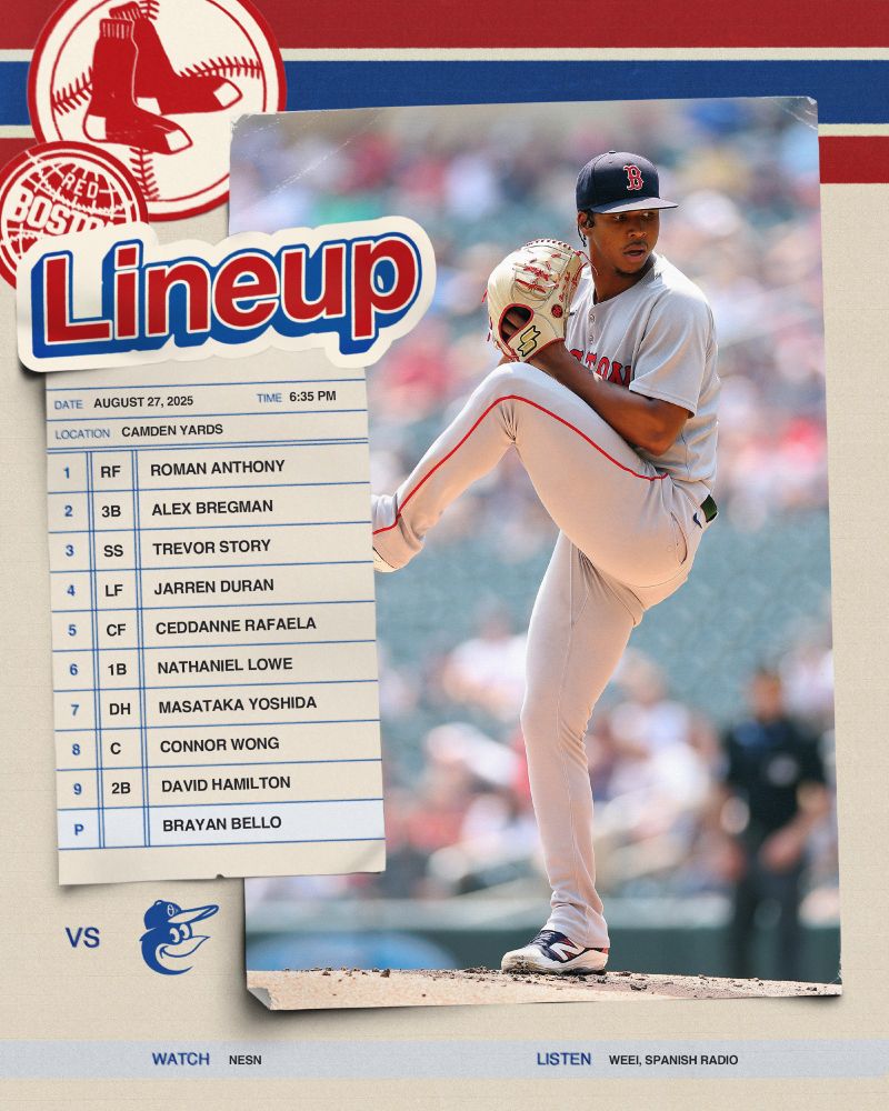 August 26, 2025 lineup versus Baltimore Orioles at Camden Yards: Anthony RF, Bregman 3B, Story SS, Duran LF, Rafaela CF, Lowe 1B, Yoshida DH, Wong C, Hamilton 2B, Bello P. Watch live on NESN and listen on WEEI and Spanish Radio. First pitch set for 6:35 pm. IMAGE: Brayan Bello on the mound mid-pitch. He is wearing the Red Sox away grey uniforms and a navy hat. 