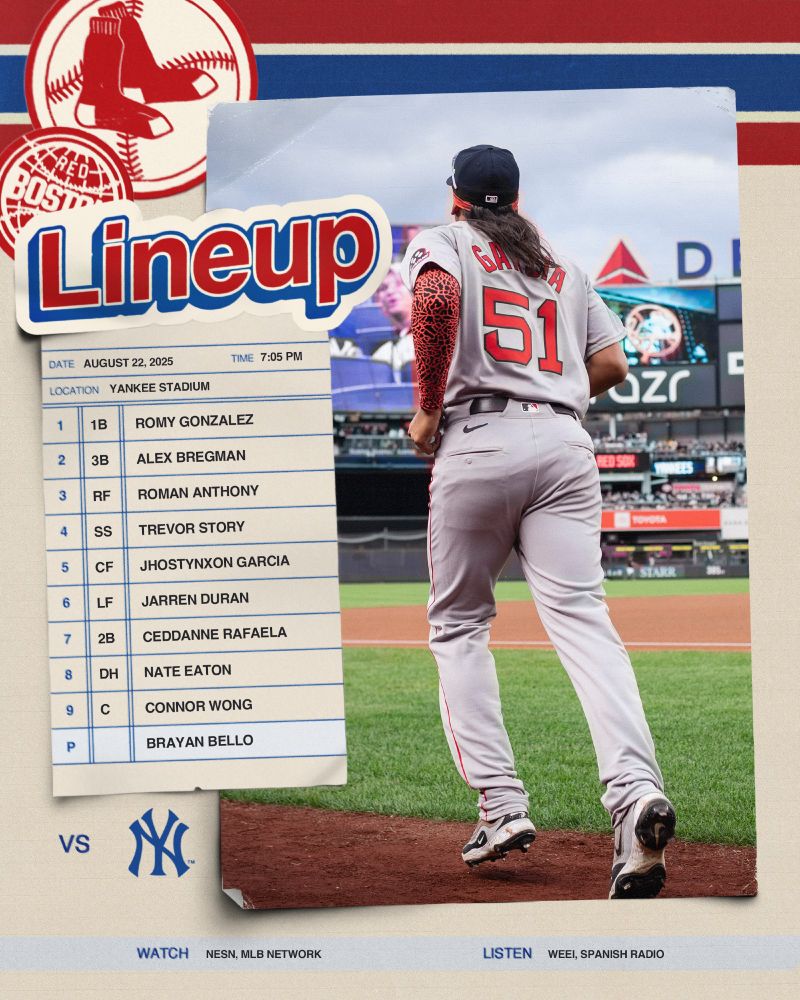 August 22, 2025 lineup vs. New York Yankees at Yankee Stadium: Gonzalez 1B, Bregman 3B, Anthony RF, Story SS, Garcia CF, Duran LF, Rafaela 2B, Eaton DH, Wong C, Bello P. Watch on NESN & MLB Network and listen on WEEI & Spanish radio. IMAGE: Jhostynxon Garcia takes the field at Yankee Stadium in the Red Sox road grey uniform.